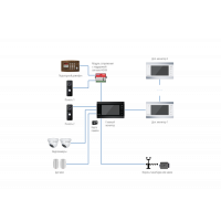MAGIC 4 HD